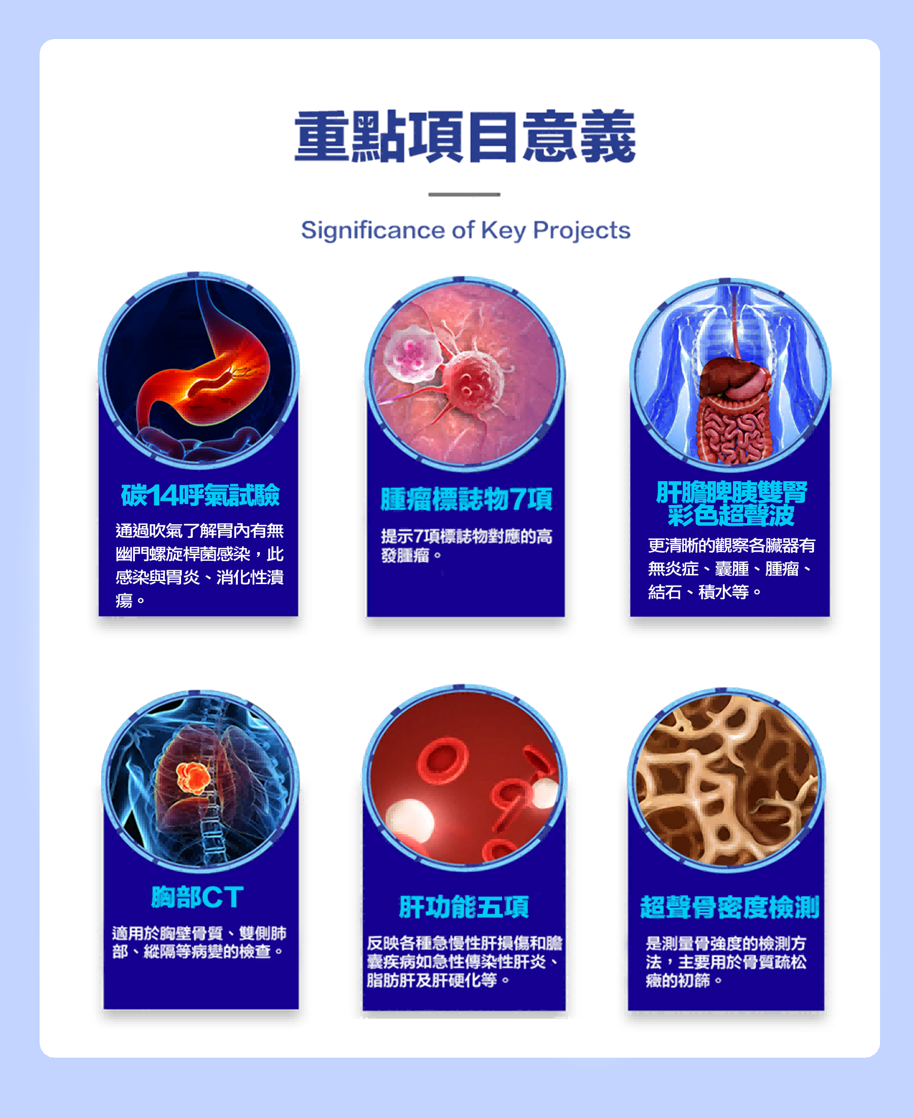 胸腹详情页重点项目(1).png